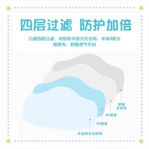 现货 KN95口罩立体防尘透气一次性防护口罩男女童独立包装可出口