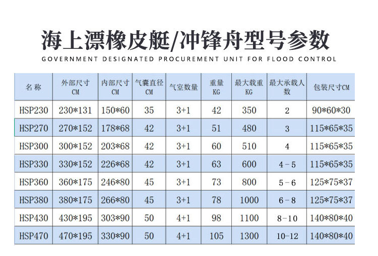 ab7999bf75a64c03499d93a490de700a.jpg
