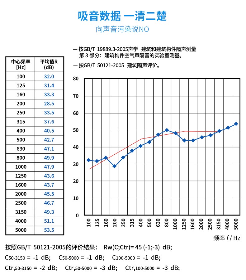 b90078c6f3d0a4b5abc2c60d07c995d2.jpg
