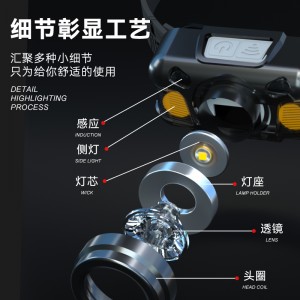 感应头灯 超长续航LED夜钓强光充电超亮头戴式电筒