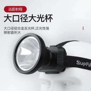 强光头灯 头戴式电筒 高续航户外钓鱼灯