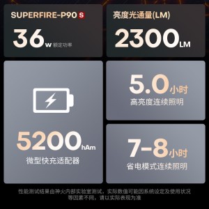 强光手电筒 变焦远射USB充电式  家用便携户外骑行灯应急灯