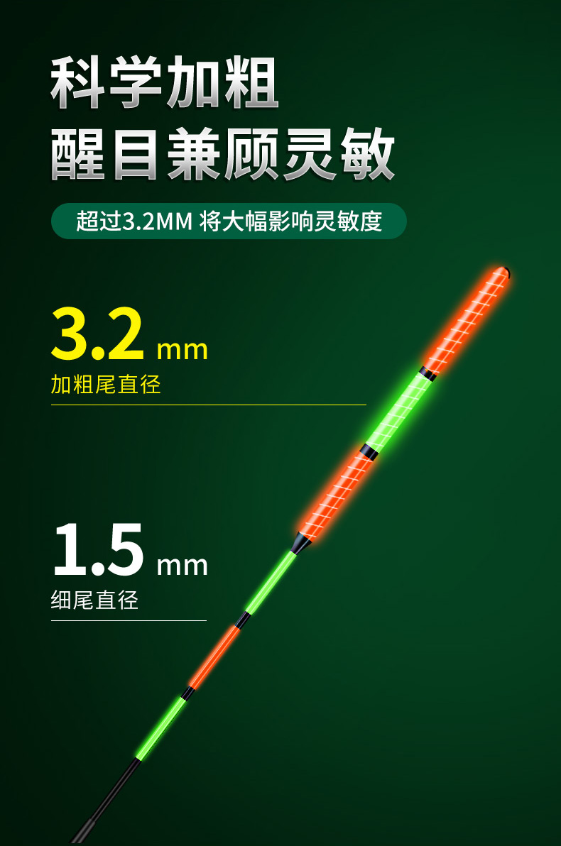 1ef13f13991b07f092e8a2cc7bb7e8f7.jpg