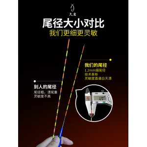 日夜两用高灵敏硬尾夜光鱼漂 咬钩变色电子漂 醒目夜钓行程浮漂
