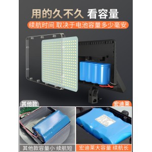 充电灯泡  移动led地摊灯  超亮户外灯  应急照明灯
