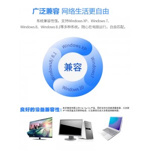 无线网卡 USB  5G双频千兆台式机电脑随身WIFI发射器 TL-WN725N