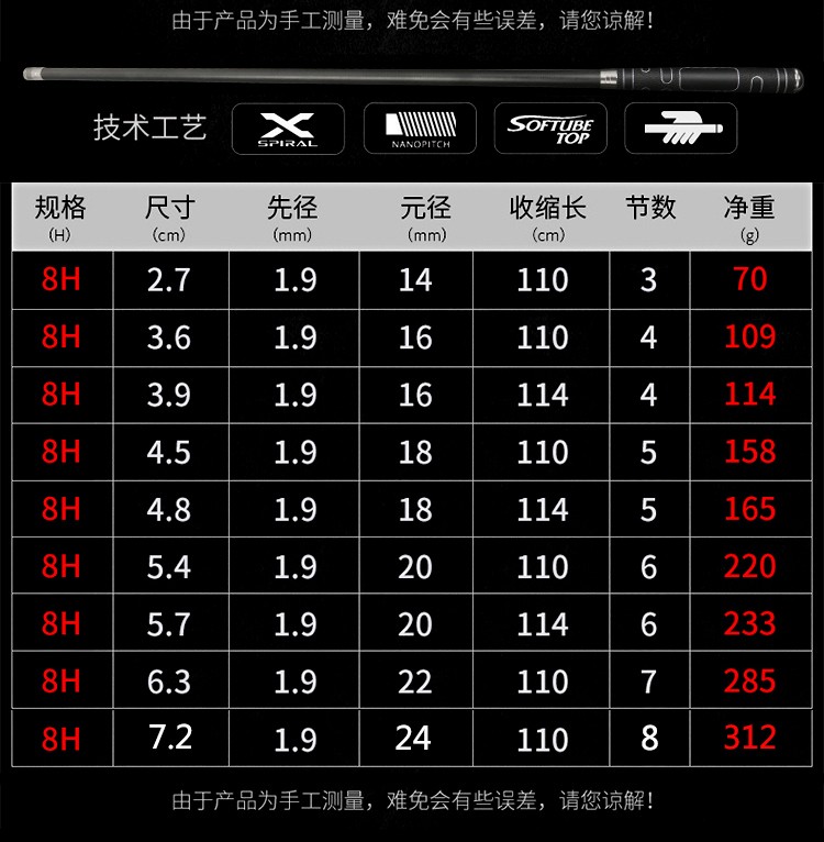 5d06ff5b9b7f6fb289ff8883471c0ee9.jpg