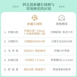 3A抗菌100%纯棉新疆长绒棉 洗脸巾