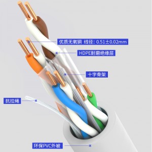 山泽(SAMZHE) 六类网线(0.51±0.02mm) CAT6类非屏蔽千兆网线 纯铜线芯 家装布线网络用线 25米 BH6025