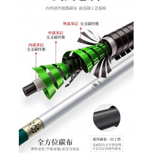 碳素鱼竿手竿 超轻超硬6H台钓竿 19调鲫鲤鱼杆