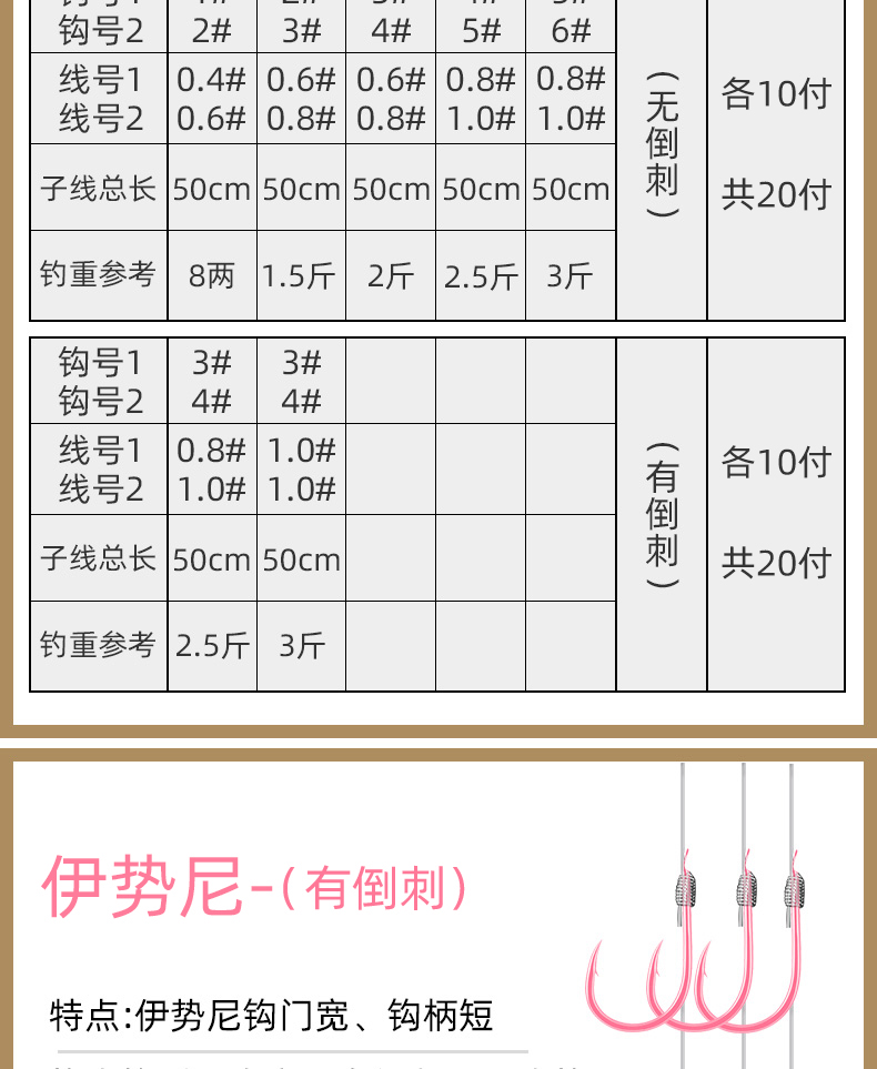 cd53f23c2a2638215ff60db9f137db0c.jpg