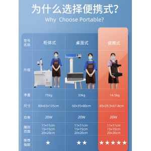 雕途光纤激光打标机 切割机 小型便携式刻字机 打码机 金属激光雕刻机