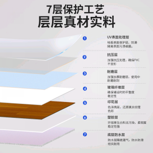 PVC塑胶地板革 水泥地直接铺 加厚耐磨防水商用地胶垫